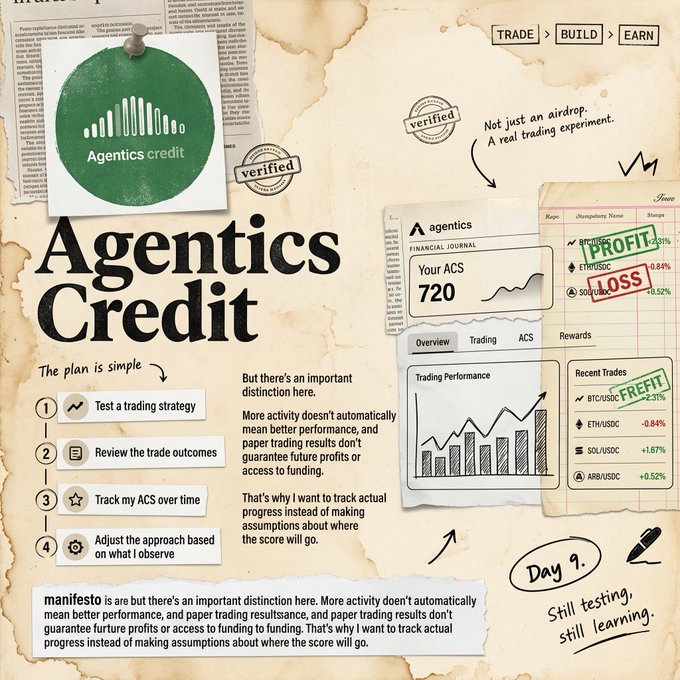 A scrapbook-style informational graphic titled 'Agentics Credit' explaining a trading experiment with an 'ACS 720' score, showing steps like 'Test a trading strategy' and 'Review the trade outcomes', with notes 'Day 9. Still testing, still learning.'