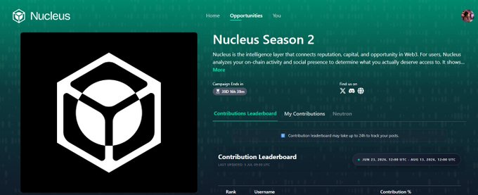 A screenshot of the Nucleus platform's Season 2 Opportunities page describing Nucleus as an intelligence layer connecting reputation, capital, and opportunity in Web3, with a contributions leaderboard.