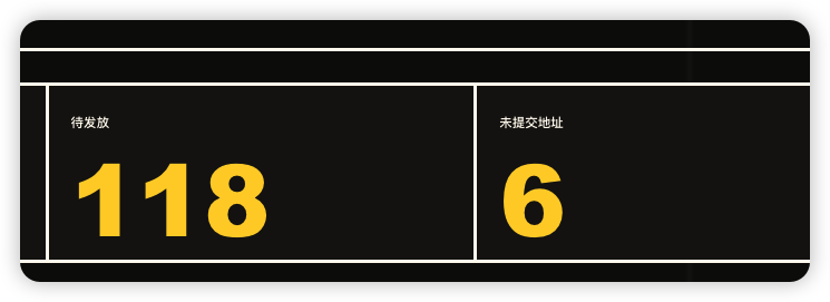 A digital dashboard or counter displaying '118' under 待发放 (pending distribution) and '6' under 未提交地址 (unsubmitted address) in yellow numbers.