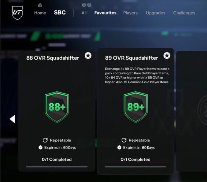 The image shows an EA FC 24 SBC (Squad Building Challenge) menu displaying two repeatable challenges: an "88 OVR Squadshifter" and "89 OVR Squadshifter," which require exchanging high-rated player items for packs containing rare gold players. This directly supports the caption's claim that upcoming exchanges are expected to be highly valuable, as these 88+ and 89+ rated pack offers represent some of the best grinding content available for pulling top-tier players.