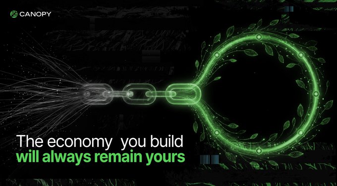 A dark promotional graphic for Canopy (CNPY) features a glowing green chain morphing into a leafy circular emblem, visually symbolizing user sovereignty and growth. The text "The economy you build will always remain yours" reinforces the message that launching a sovereign chain on @CNPYNetwork keeps fees, users, and rules in the builder's control.