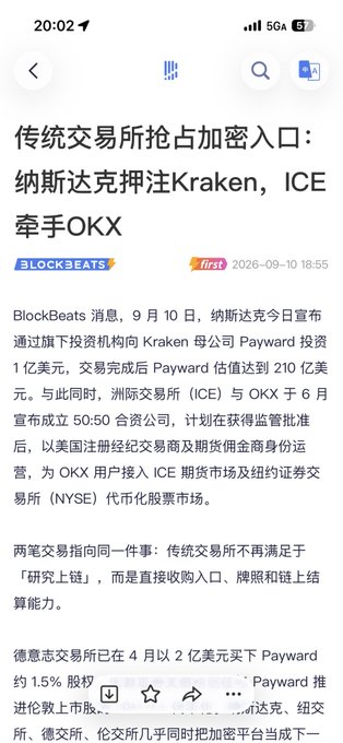 A Chinese news screenshot from BlockBeats dated 2026-09-10 with headline '传统交易所抢占地缘加密入口：纳斯达克押注Kraken, ICE牵手OKX' about Nasdaq investing in Kraken and ICE partnering with OKX.