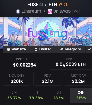 A cryptocurrency tracker displays information for the token FUSE on the Ethereum network via Uniswap V4, showing a price of $0.002264 USD (0.069039 ETH), $201K liquidity, $2.2M market cap, and significant gains across timeframes including +315% in 24H.