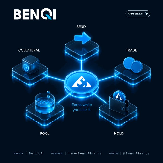A promotional graphic for BENQI showcasing four use cases for $sAVAX—Send, Trade, Pool, and Collateral—with a central tagline "Earns while you use it," reinforcing the post's message that sAVAX continues generating yield through any activity (including simply being held) via app.benqi.fi/savax.