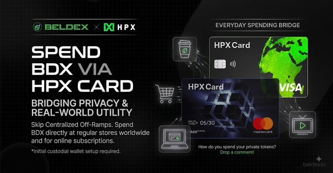 Promotional graphic for Beldex BDX integration with HPX Card, titled 'SPEND BDX VIA HPX CARD' and subtitled 'BRIDGING PRIVACY & REAL-WORLD UTILITY', showing Visa and Mastercard cards with a globe design.