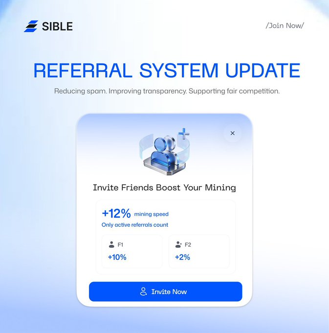 A promotional graphic for SIBLE announcing a 'REFERRAL SYSTEM UPDATE' focused on reducing spam, featuring an 'Invite Friends Boost Your Mining' interface showing a +12% mining speed bonus.