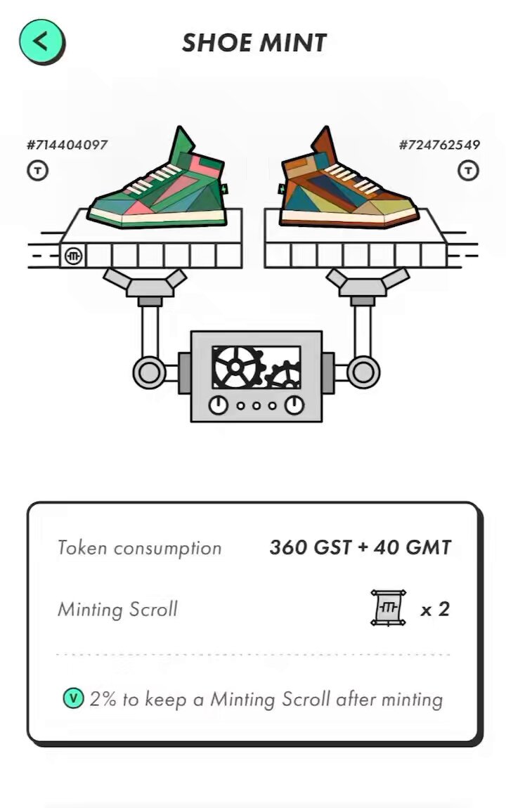 The image contains a graphic description of shoe minting, which includes information about an item that resembles a shoe. The text below this image reads "Stepn: #steps", which likely refers to the number of steps required for the shoe minting process.