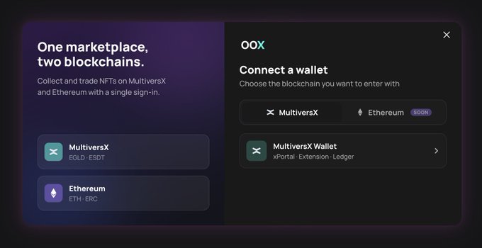 A 'Connect a wallet' interface for the 'OOX' marketplace, offering options to enter via 'MultiversX' (xPortal, Extension, Ledger) or 'Ethereum' (soon) to 'Collect and trade NFTs on MultiversX and Ethereum with a single sign-in.'
