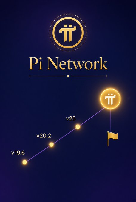A Pi Network promotional graphic displaying the gold Pi logo and showing a timeline of version updates from 'v19.6' and 'v20.2' leading up to 'v25' with a flag milestone.