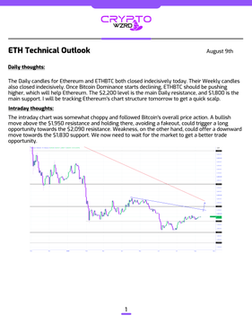 A "CRYPTO VIEWS" report titled "ETH Technical Outlook" dated August 9th analyzes Ethereum's price action, mentioning support at $1,050 and resistance around $1,550-$1,800, accompanied by a downward-trending price chart.