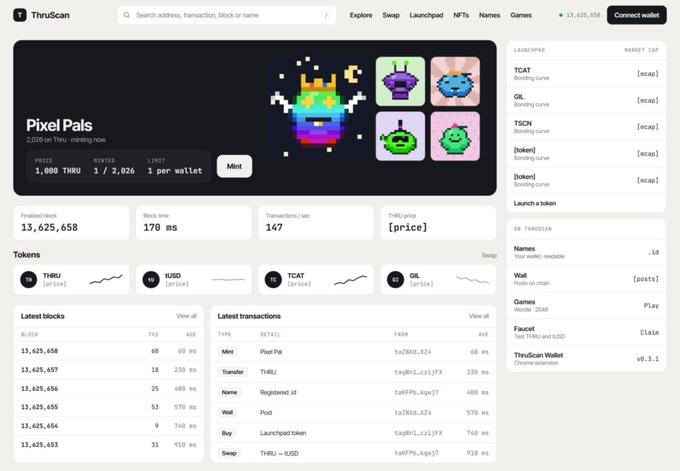 A screenshot of ThruScan, a block explorer for the Thru L1 blockchain, displaying a 7,026-piece "Pixel Pals" NFT minting now at 1,000 THRU, alongside live network stats (13,625,658 finalized block, 170 ms block time, 147 tx/s), the THRU/[price] ticker, launchpad projects like TCAT and GIL, and recent on-chain activity including NFT mints and ThruNames registrations.