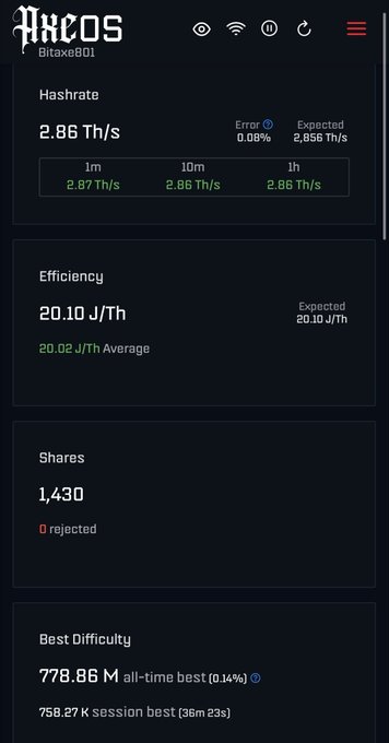 A screenshot of an iPhone displaying the settings for Avalanche Tx coin mining. The screen shows information about the Bitaxe software, its frequency, power usage, error rate at various temperatures (ranging from 20 degrees Celsius to 0), and other details. A post in a comments section below this image also mentions using avalanche mining for Bitcoin mining or solo mining.