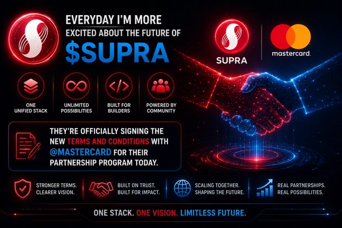 The image features a poster or advertisement with two hands shaking hands, symbolizing a partnership between two companies - $SUPRA and Mastercard. The text on the poster encourages viewers to invest in both companies' stock options today for their future financial gains.
