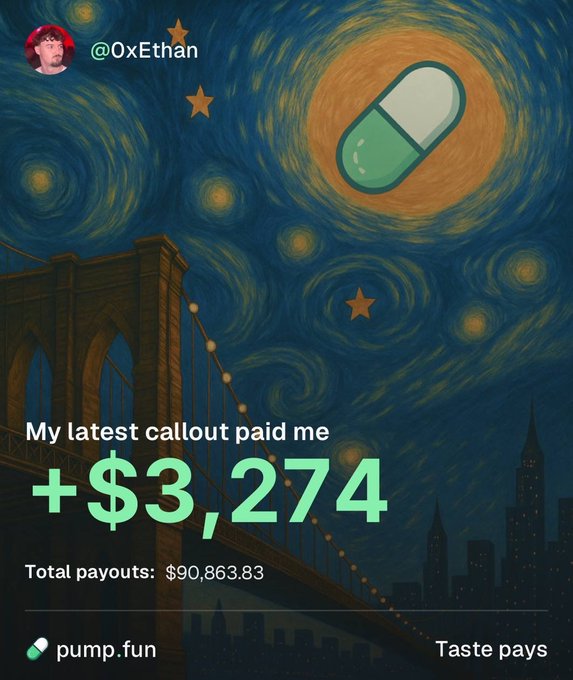 A graphic from user @0xEthan on pump.fun shows earnings of +$3,274 from their latest crypto callout, bringing total payouts to $90,863.83, set against a Van Gogh "Starry Night" bridge backdrop with a green-and-white pill icon. The image complements the post's claim of being paid $3,200 for calls, projecting roughly $100K monthly and $1.2M annually.