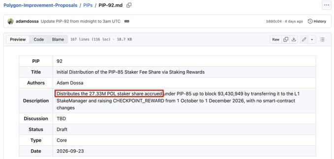 A GitHub page shows a Polygon Improvement Proposal (PIP-92) by adamdossa titled 'Initial Distribution of the PIP-85 Staker Fee Share via Staking Rewards,' with a highlighted note about distributing 27.33M POL staker share.