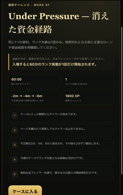 A mobile interface for a Japanese quiz challenge called 'Under Pressure — 消えた資金経路' (Week 01), with rules indicating a 60:00 timer, 1 ranking opportunity, and a 1800 XP reward.