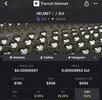 A screenshot of a cryptocurrency token page titled "Trench Helmet" with the ticker HELMET/SUI, showing a price of $0.00006067 USD (0.00008853 SUI), a market cap of $60K, liquidity of $13K, FDV of $60K, and 24H change of 152%, with meme imagery of helmet-wearing soldiers relating to the "trench" theme referenced in the "$SUI BROS" post.