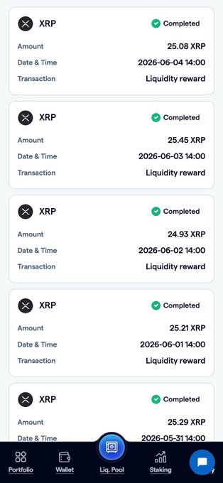 The image shows a smartphone screen displaying information about FortisX's XRP rewards history, including the completion of the rewards system for XRP transactions. The screen also has a list of completed transactions along with details such as the amount, date, and time of completion. The post mentions that FortisX uses network analytics to support automated allocation across different ecosystems, which is relevant to the image's content about XRP rewards history.