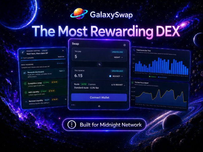 The image features a vibrant and colorful space with planets, stars, and a black background filled with various text boxes displaying information about the Genesis Ethereum blockchain. The main focus of the image is a description of a new cryptocurrency called Genesis, which stands out against the dark backdrop. Below this content, there's a warning message urging people to "Build for Midnight Network".