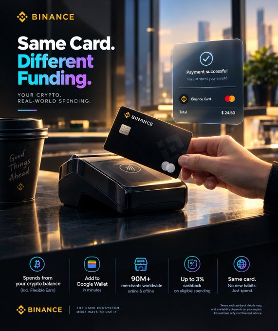 A Binance advertisement showing a hand holding a black Binance Card near a payment terminal with a 'Payment successful' notification for $24.50, accompanied by the text 'Same Card. Different Funding. YOUR CRYPTO. REAL-WORLD SPENDING.'
