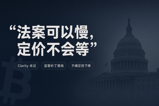 Graphic featuring Chinese text "法案可以慢，定价不会等" (The bill can wait, but pricing won't) with U.S. Capitol building silhouette and Bitcoin logo, noting Clarity not passed, regulatory patches not landed, and uncertainty decreasing.