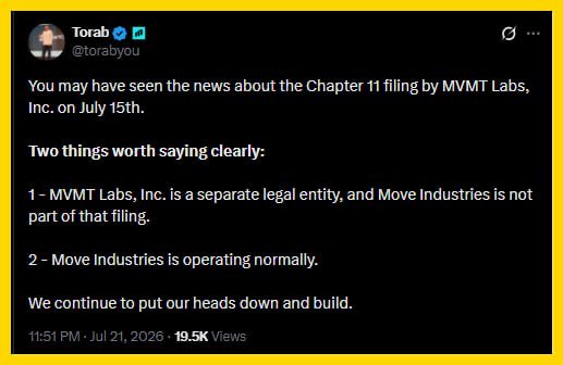 A tweet from Torab (@torabyou), CEO of Move Industries, dated July 21, 2026, clarifies that Move Industries is a separate legal entity from MVMT Labs, Inc., whose Chapter 11 bankruptcy filing does not affect Move Industries' normal operations. The post, which has 19.5K views, reassures users that the ecosystem continues to function normally despite the Movement Labs bankruptcy.