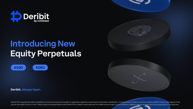 An advertisement for Deribit (by Coinbase) promoting 'New Equity Perpetuals' for tickers AVG0 and KORU, featuring floating coin graphics on the right.