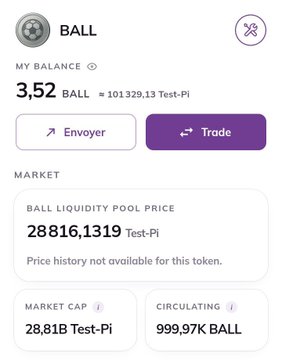 A cryptocurrency interface showing 'BALL' token with a balance of 3.52 BALL (≈ 101,329.13 Test-Pi), market cap of 28.81B Test-Pi, and 999.97K BALL circulating.