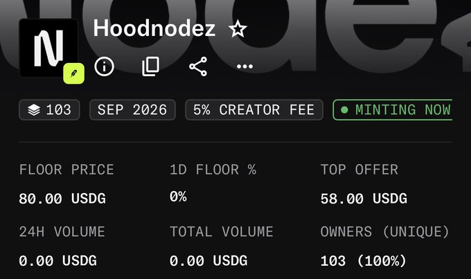A digital NFT collection page titled 'Hoodnodez' showing 103 items, a floor price of 80.00 USDG, and a top offer of 58.00 USDG, with status indicators for September 2026, a 5% creator fee, and 'MINTING NOW'.