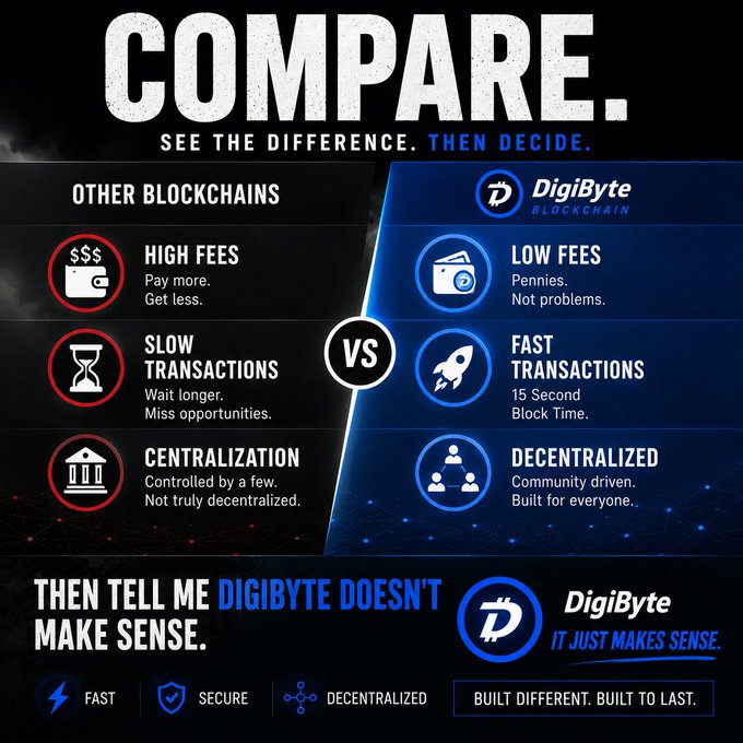 The image shows a comparison of different types of cryptocurrency, specifically Bitcoin and Ethereum. It features a blue background with white text that highlights the differences between these digital assets. The text emphasizes the uniqueness of each type of cryptocurrency, drawing attention to their distinct characteristics and potential uses in various industries or personal finance applications.