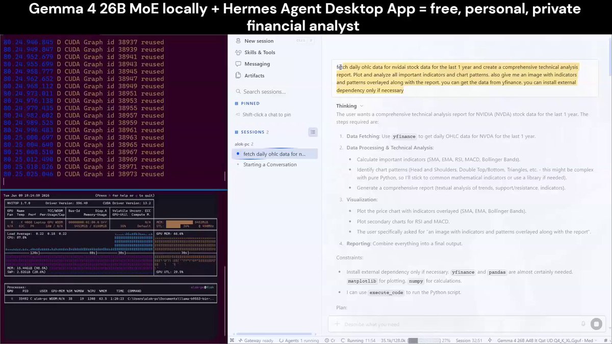 The image shows a computer screen displaying information from multiple web pages with text, a screenshot, and possibly some financial analysis tools or a desktop application such as Microsoft Excel. The focus of the image seems to be related to the financial analysis process or an online business service like hers4m agent.