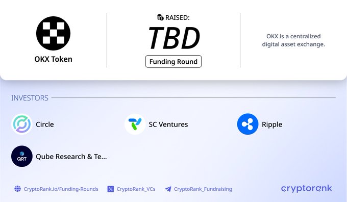 CryptoRank.io infographic announcing the upcoming OKX Token funding round at a $25B valuation, listing investors including Circle, SC Ventures, Ripple, and Qube Research & Technologies.