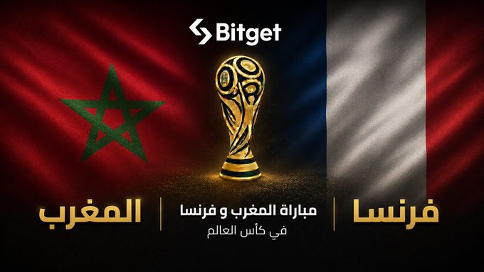 Bitget promotional graphic for a World Cup match between Morocco (المغرب) and France (فرنسا) featuring a golden trophy flanked by both nations' flags.
