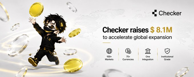 A promotional banner for 'Checker' announces 'Checker raises $8.1M to accelerate global expansion,' featuring a cartoon character in a mask surrounded by floating gold coins and listing features like '100+ Markets,' '75+ Currencies,' 'One Integration,' and 'Institutional Grade.'