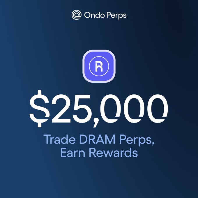A dark blue promotional graphic for Ondo Perps displays the platform's logo above "$25,000" in large white text, with the tagline "Trade DRAM Perps, Earn Rewards" beneath, announcing a $25,000 USDC reward pool for trading DRAM perpetual contracts—one of the most actively traded ETFs globally.