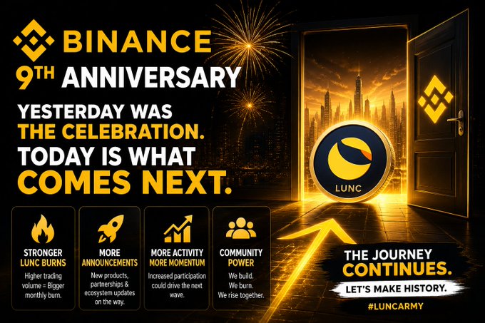 Binance 9th Anniversary celebration graphic featuring LUNC token, with the slogan 'Yesterday was the celebration. Today is what comes next,' and four pillars: Stronger LUNC Burns, More Announcements, More Activity, and Community Power.