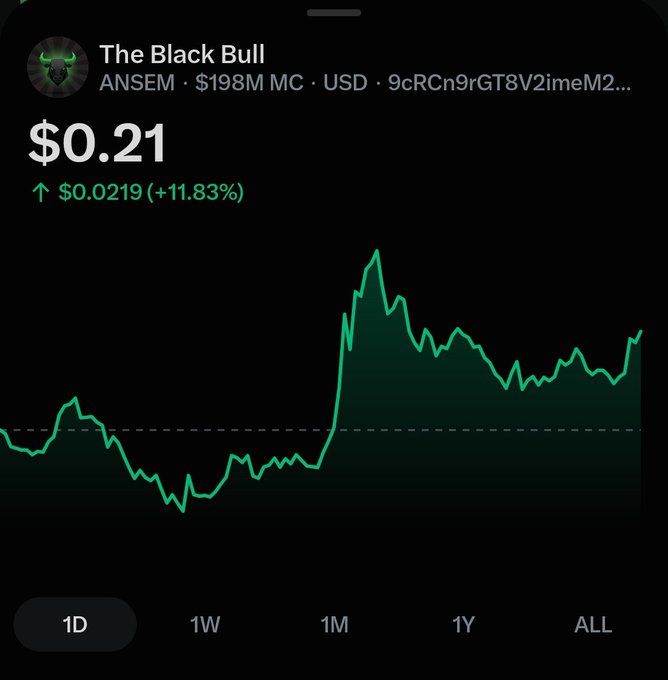 A cryptocurrency tracking app showing 'The Black Bull' (ANSEM) token at $0.21, up $0.0219 (+11.83%), with a green price chart displaying a sharp recent spike.
