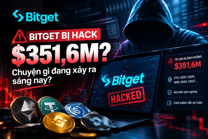 A dramatic graphic depicting the Bitget hack, showing a hooded hacker with a laptop displaying 'Bitget HACKED' and '$351.6M,' alongside text questioning 'BITGET BỊ HACK $351,6M? Chuyện gì đang xây ra sáng nay?' and a list of affected tokens.