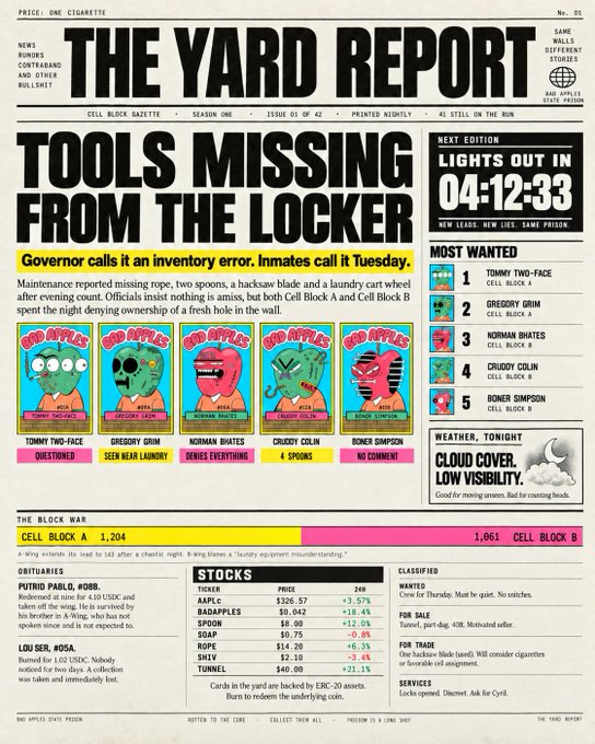 A stylized, newspaper-like infographic titled "THE YARD REPORT" features headlines like "TOOLS MISSING FROM THE LOCKER" and "MOST WANTED," including mugshots for characters like Tommy Two-Face, Gregory Grim, and Norman Shiattes.