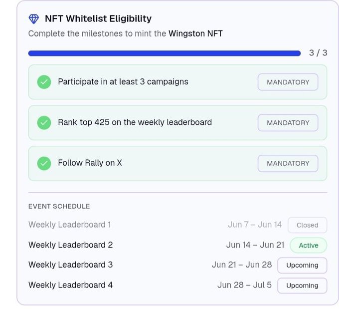 The image features a screenshot of a webpage or app screen related to the launch of an NFT collection named "Wingston NFT Collection from @RallyOnChain". The main focus seems to be on the hype surrounding this particular collection, with a prominent "Most NFT collections launch with hype." and an interesting piece of information about its connection to the Rally ecosystem. While there are no specific details or numbers visible in the screenshot directly related to the post, it does provide some context for understanding why the upcoming collection is being discussed.