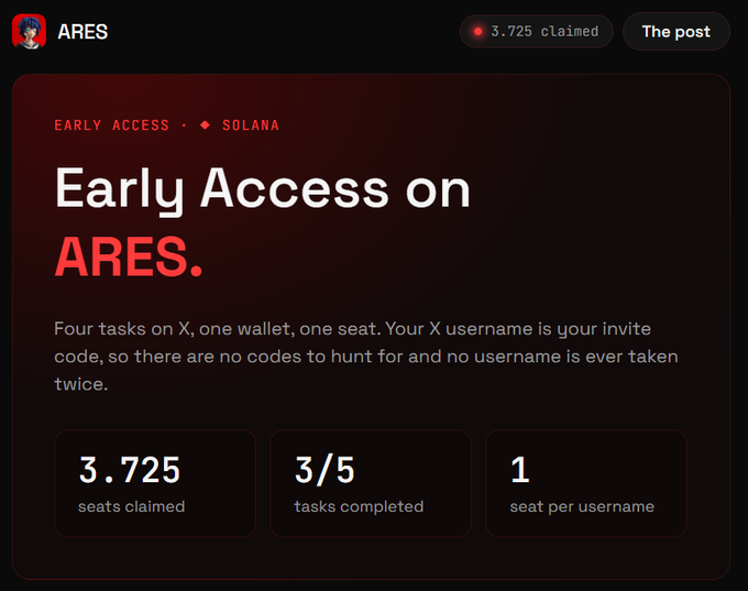 A dark-themed graphic titled "Early Access on ARES." advertises an EARLY ACCESS SOLANA program with stats showing 3.725 seats claimed, 3/5 tasks completed, and 1 seat per username.