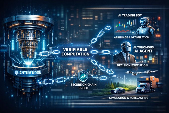 The image shows a complex network of computers and a cityscape, with text overlaying them that talks about blockchain technology. It seems like the focus is not only on the technology itself but also on its potential applications. The content discusses computing as an outcome based on the Blockchain, rather than just computing for computing purposes. This could imply a shift in how we perceive computing and technology in general, moving away from merely consuming it towards understanding the outcomes or applications that can be derived from it.