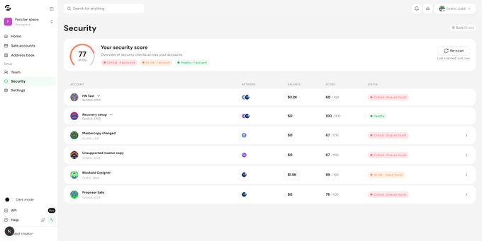 The image displays a dashboard with several lists and columns of data, including a security score ranging from 0 to 100 and a list of different workspaces within an online workspace system called Security Hub. One column focuses specifically on the security score for each workspace while another section provides additional information about the workspace.