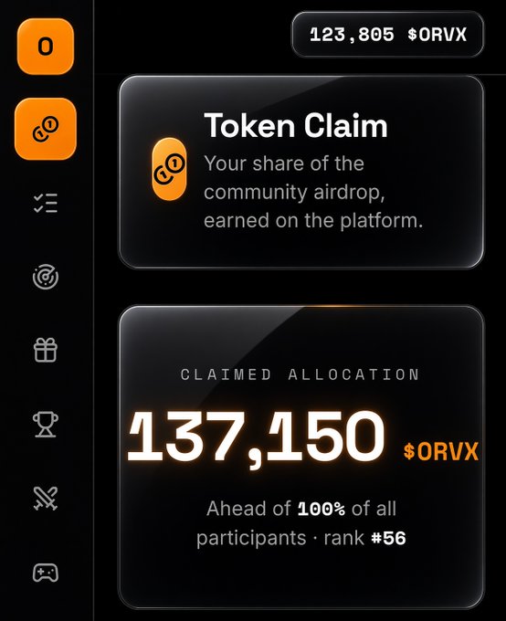 A token claim dashboard shows a user has a claimed allocation of 137,150 $ORVX tokens with a rank of #56, placing them ahead of 100% of all participants. The image supports the accompanying post about the $ORVX airdrop claim, visually highlighting the user's share of the community token distribution.