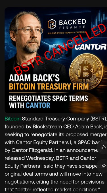 The image shows a news graphic announcing "BSTR CANCELLED" in bold red text, alongside a photo of Adam Back (Blockstream CEO) and the logos for Backed Finance and Cantor, with text reading "ADAM BACK'S BITCOIN TREASURY FIRM RENEGOTIATES SPAC TERMS WITH CANTOR." The graphic relates to the post's commentary on Back's Bitcoin Standard Treasury Company (BSTR) deal being scrapped, as the accompanying article confirms BSTR and Cantor Equity Partners I scrapped their original merger terms to renegotiate, validating the post's jab about Adam Back's treasury venture stalling out.