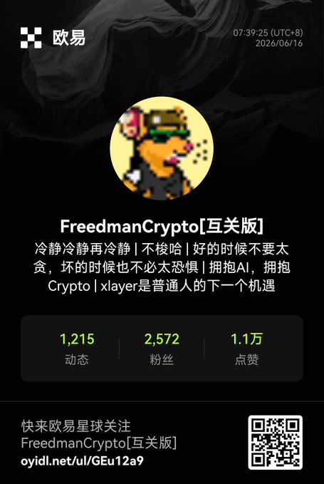 A poster with an orange cat face on the left side and text reading "FreedmanCypton" on the right. There are numbers in front of a cryptocurrency icon (like Bitcoin) showing that he has been making money from his Cryptocurrency trading activities.