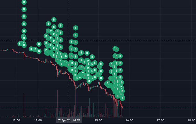 The image shows a market chart with various green circles representing values. The text below the graph says "market doesn't look good but I'm not giving up those 1-2 @base coins I’m convinced in".