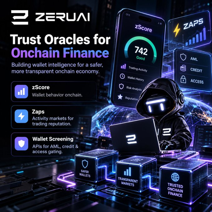 A promotional graphic for 'ZERUAI' advertising 'Trust Oracles for Onchain Finance' with features like zScore, Zaps, and Wallet Screening.