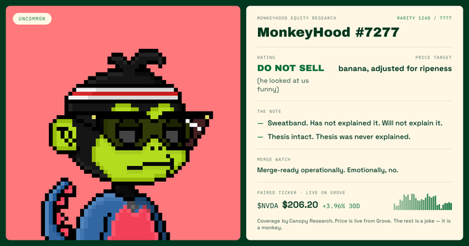 An NFT profile of 'MonkeyHood #7277' rated 'UNCERMON' by MonkeyHood Equity Research with a 'DO NOT SELL' rating, featuring a pixelated monkey character with sunglasses and headband.