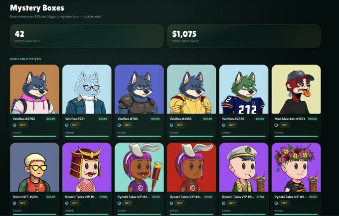 A 'Mystery Boxes' digital collectible marketplace interface showing various NFT character cards including WolFies, Mad Meerkat, Robot NFT, and Ryuuko Tales VIP characters, with 42 prizes available and $1,075 total prize value.